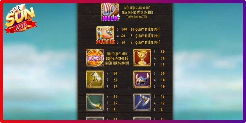 Cơ chế hoạt động của chuỗi thắng và Unlimited Wild