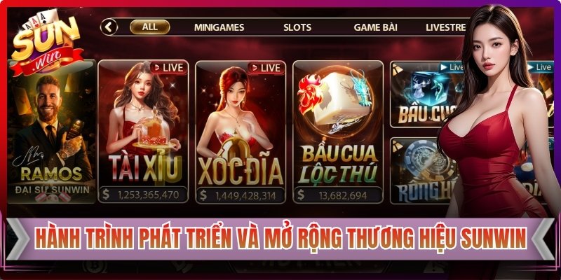 Sunwin 🏆 Link Vào Sun Win Không Chặn | Đăng Ký Ngay 2 Hành trình phát triển và mở rộng thương hiệu Sunwin